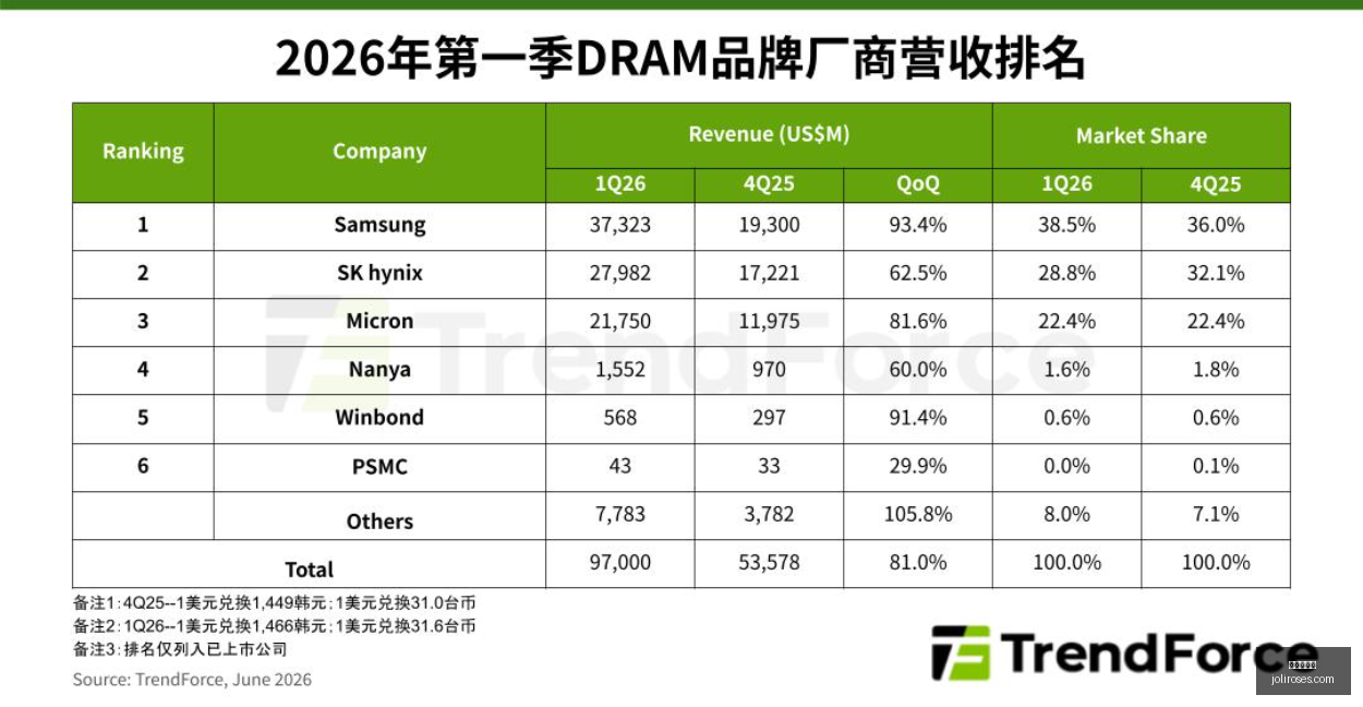 星际争霸重,制版回归,经典重燃战,皇冠现金网官网,皇冠现金网App,皇冠现金网下载,皇冠现金网登录,皇冠现金网平台