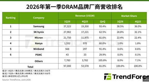 星际争霸重制，皇冠现金网平台，版回归，经典重燃战火